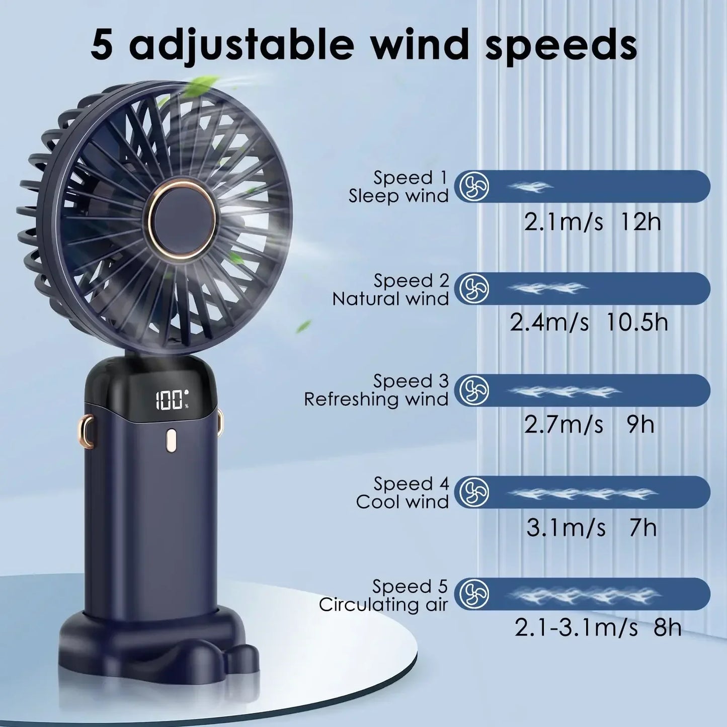 WindWizard - Handheld Mini Fan