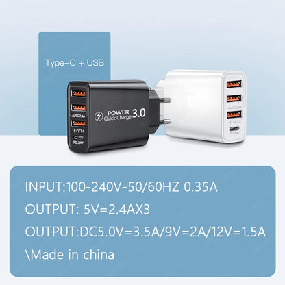 The Charge-a-Coaster - Power Adapter Wall Charger 60W