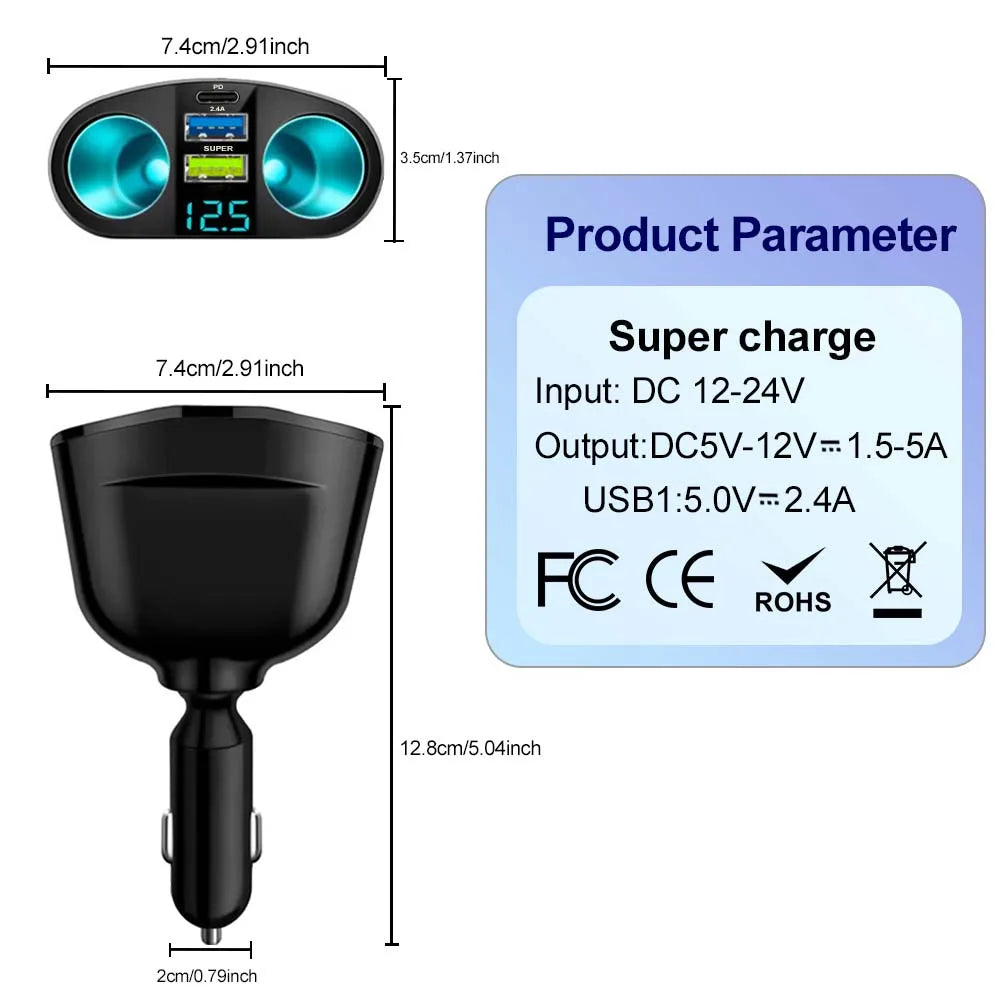 CHARGERLAND - Car Charger Power Adapter
