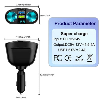 CHARGERLAND - Car Charger Power Adapter