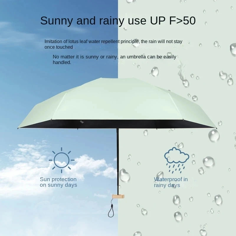 PocketBrella - Mini Sun Umbrella