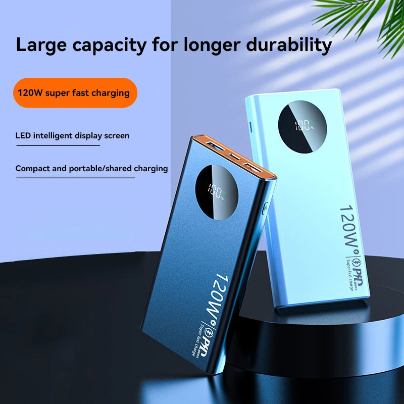 ThrillCharge - High Capacity Power Bank
