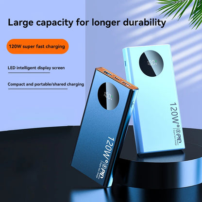 ThrillCharge - High Capacity Power Bank