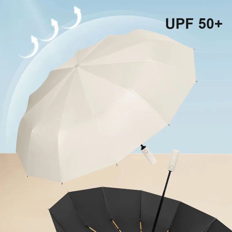 Shadezilla - Automatic Umbrella