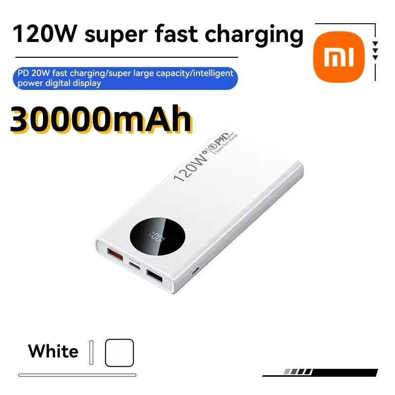 ThrillCharge - High Capacity Power Bank