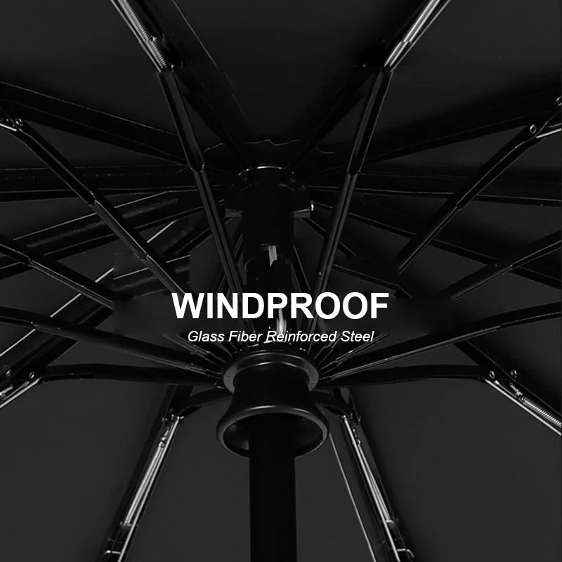 Shadezilla - Automatic Umbrella