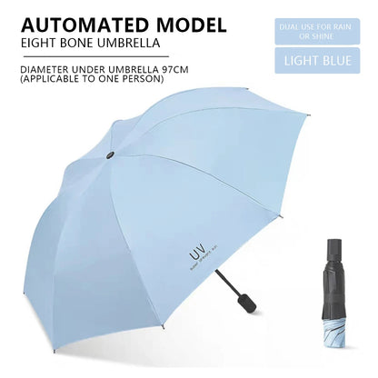 MonoFold - All Weather Umbrella