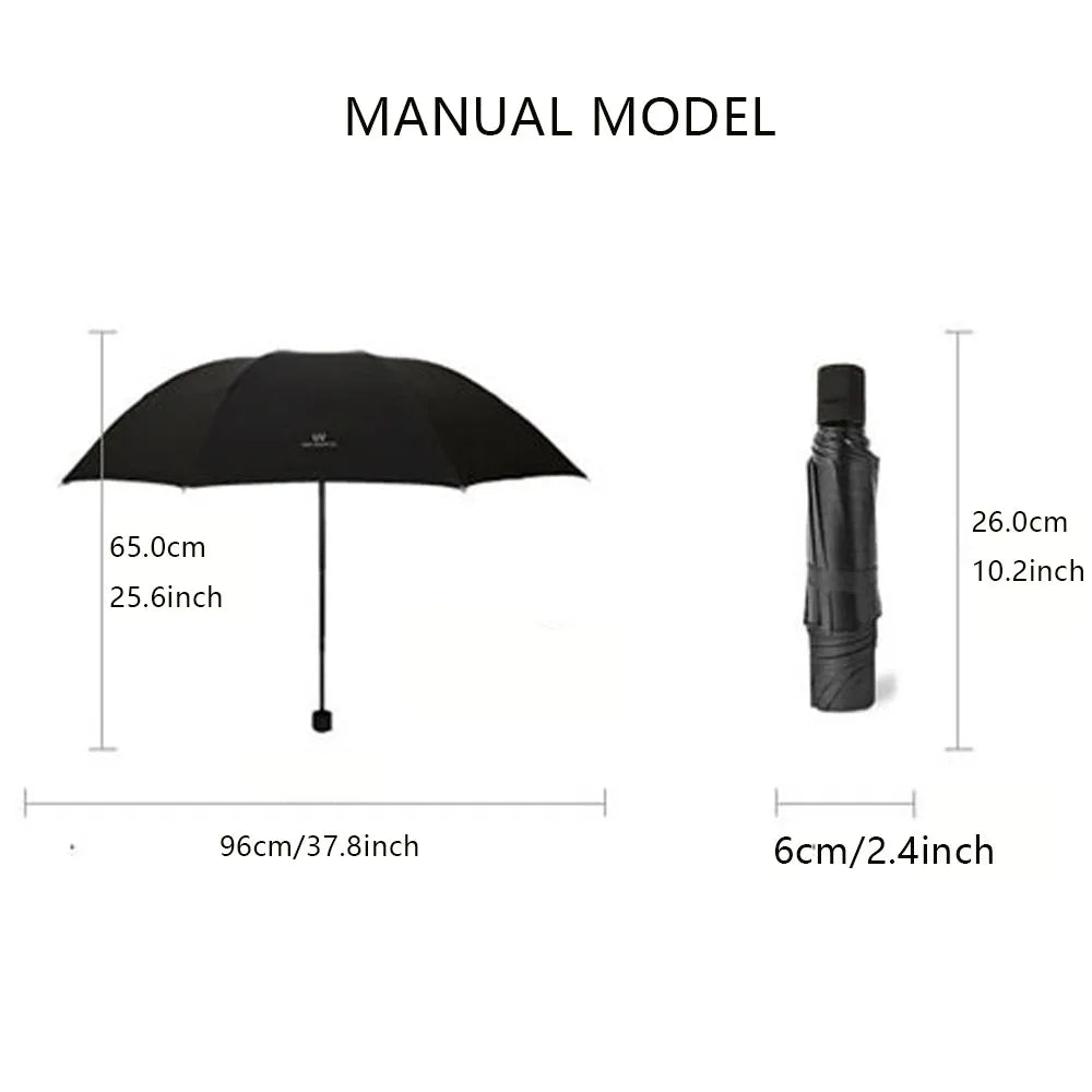 MonoFold - All Weather Umbrella