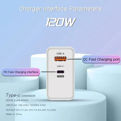 POWER BLASTER 120 - Fast Charge Power Adapter 120W