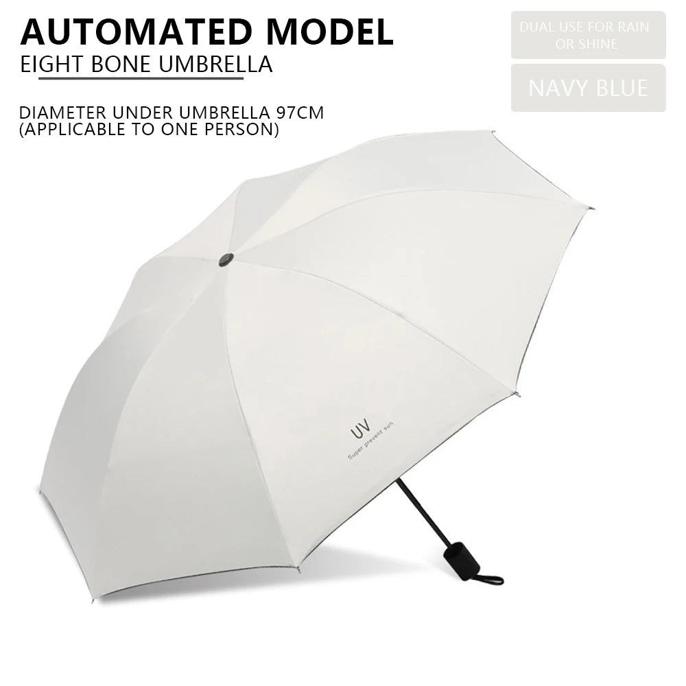 MonoFold - All Weather Umbrella