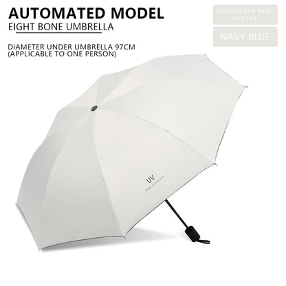 MonoFold - All Weather Umbrella