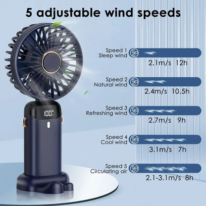 WindWizard - Handheld Mini Fan