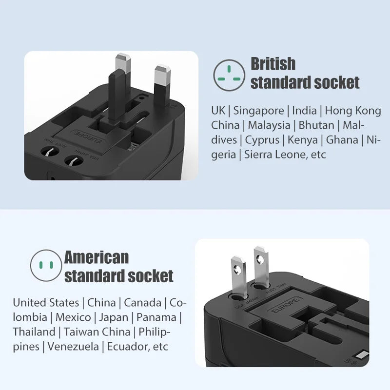 The Plug-a-Palooza - Global Universal Conversion Travel Plug