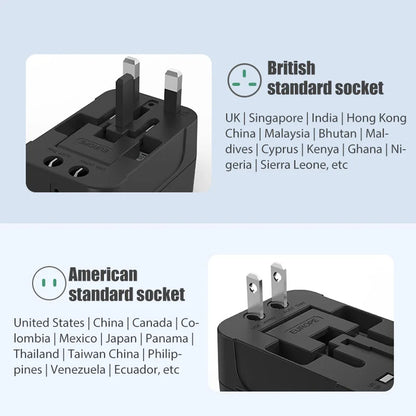 The Plug-a-Palooza - Global Universal Conversion Travel Plug