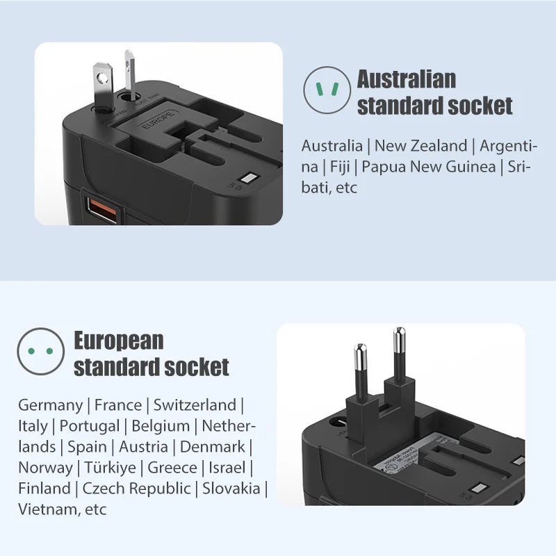 The Plug-a-Palooza - Global Universal Conversion Travel Plug