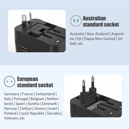 The Plug-a-Palooza - Global Universal Conversion Travel Plug