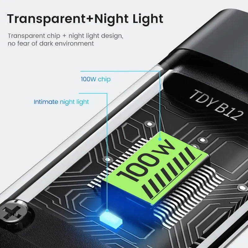 The TripleZap Whirl - 3 In 1  Fast Charging Cable