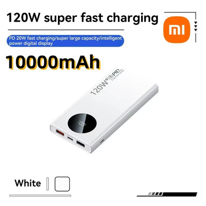 ThrillCharge - High Capacity Power Bank