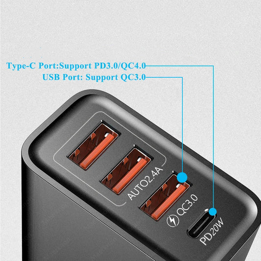 The Charge-a-Coaster - Power Adapter Wall Charger 60W