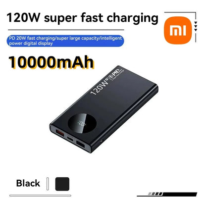 ThrillCharge - High Capacity Power Bank