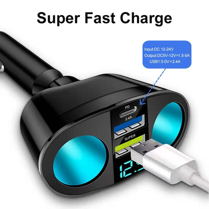 CHARGERLAND - Car Charger Power Adapter