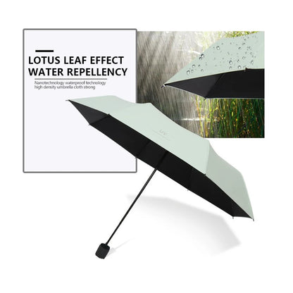 MonoFold - All Weather Umbrella